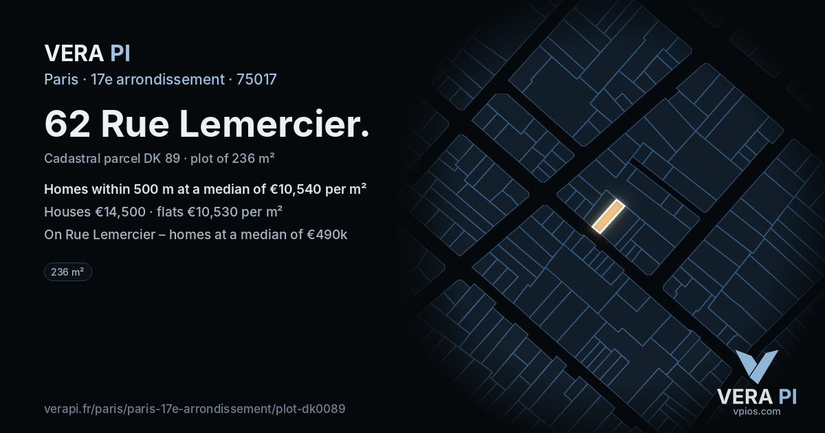 62 Rue Lemercier, 17e arrondissement at night – the plot lit, the parcels around coloured by the prices near them
