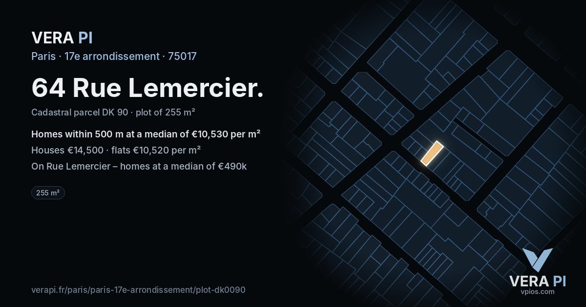 64 Rue Lemercier, 17e arrondissement at night – the plot lit, the parcels around coloured by the prices near them