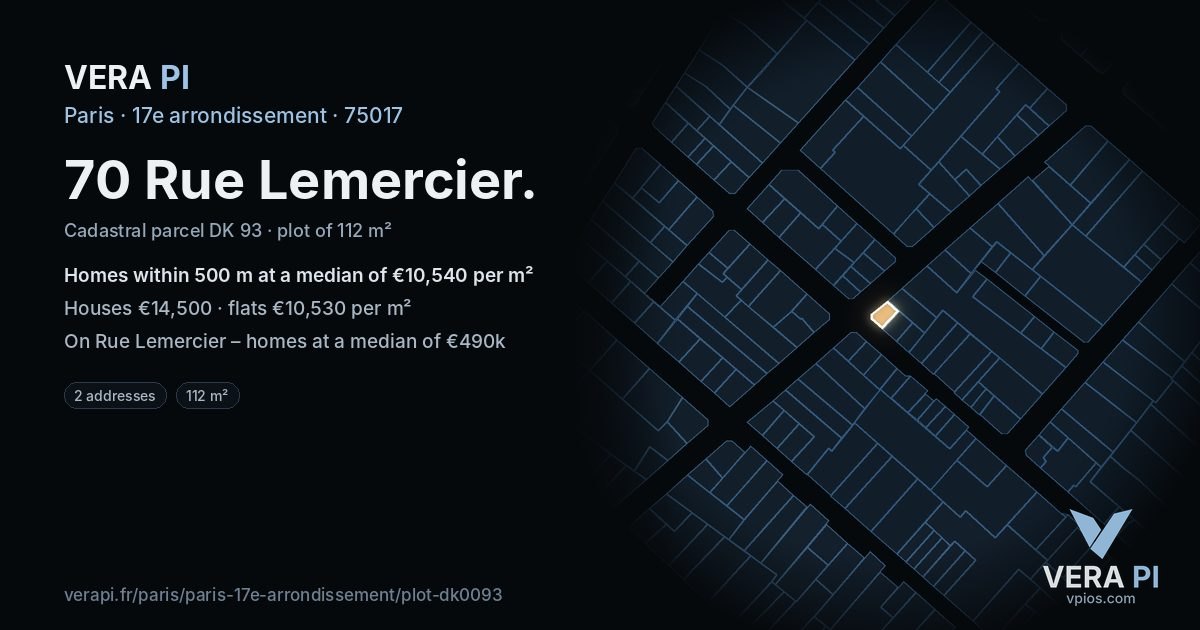 70 Rue Lemercier, 17e arrondissement at night – the plot lit, the parcels around coloured by the prices near them