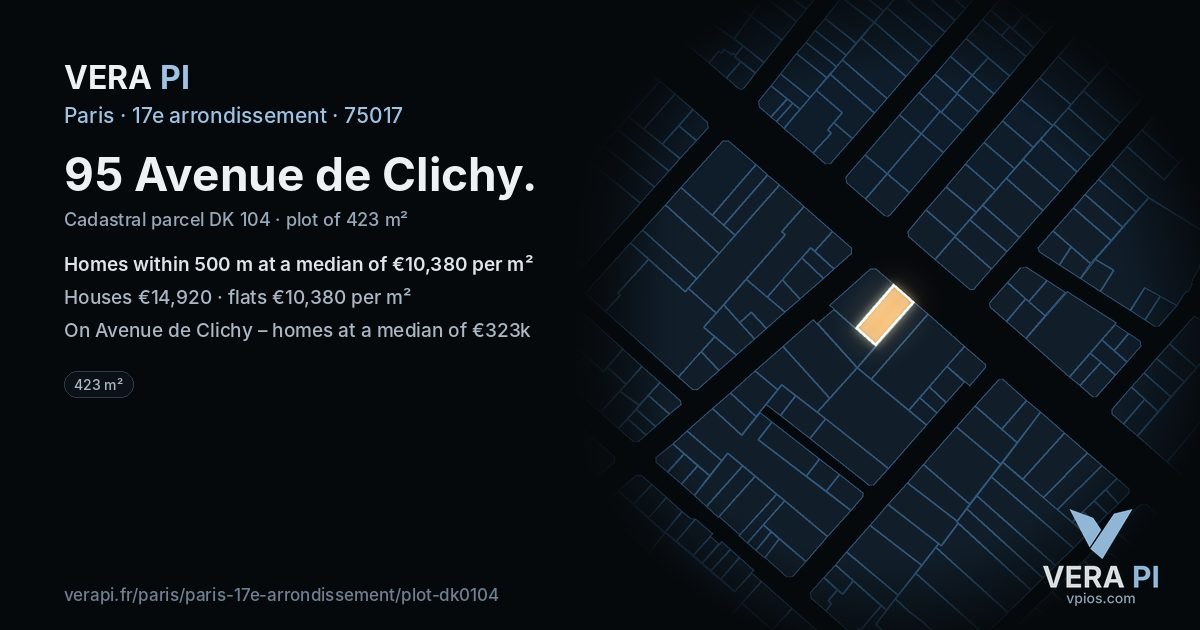 95 Avenue de Clichy, 17e arrondissement at night – the plot lit, the parcels around coloured by the prices near them