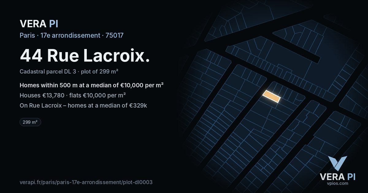 44 Rue Lacroix, 17e arrondissement at night – the plot lit, the parcels around coloured by the prices near them