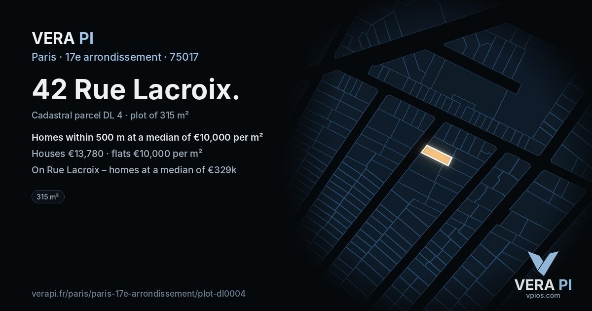 42 Rue Lacroix, 17e arrondissement at night – the plot lit, the parcels around coloured by the prices near them