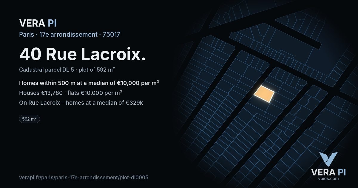40 Rue Lacroix, 17e arrondissement at night – the plot lit, the parcels around coloured by the prices near them