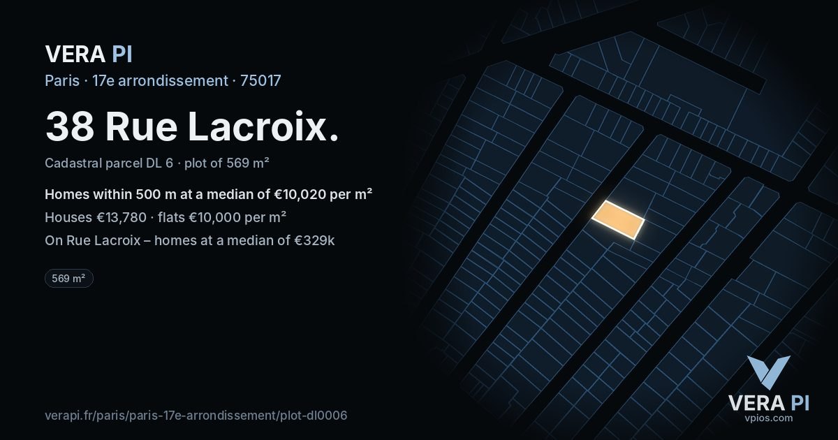 38 Rue Lacroix, 17e arrondissement at night – the plot lit, the parcels around coloured by the prices near them