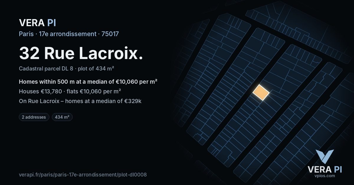 32 Rue Lacroix, 17e arrondissement at night – the plot lit, the parcels around coloured by the prices near them