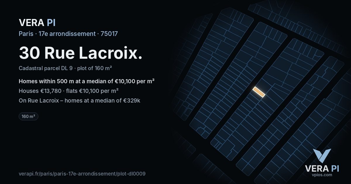 30 Rue Lacroix, 17e arrondissement at night – the plot lit, the parcels around coloured by the prices near them