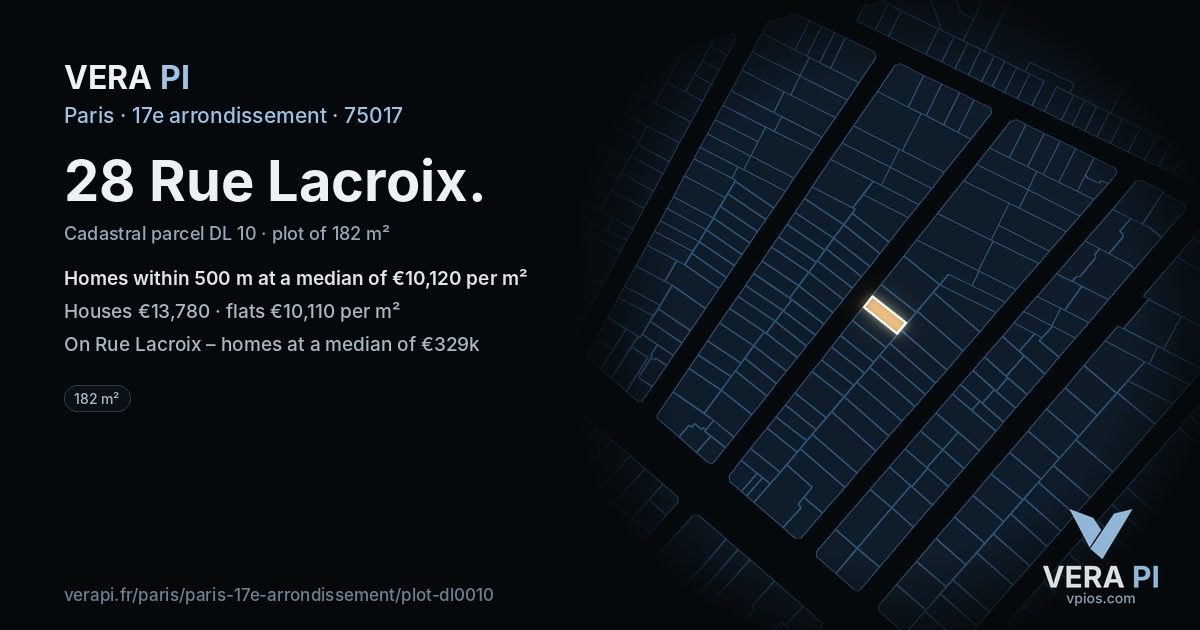 28 Rue Lacroix, 17e arrondissement at night – the plot lit, the parcels around coloured by the prices near them