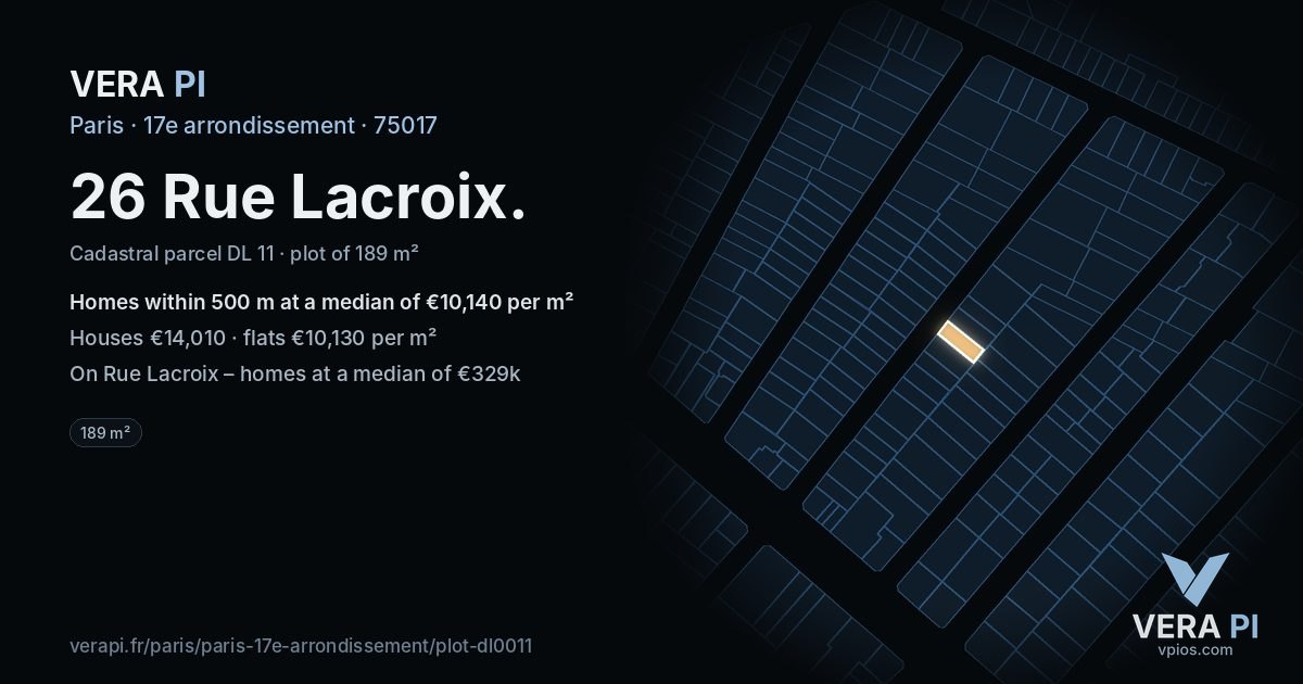 26 Rue Lacroix, 17e arrondissement at night – the plot lit, the parcels around coloured by the prices near them