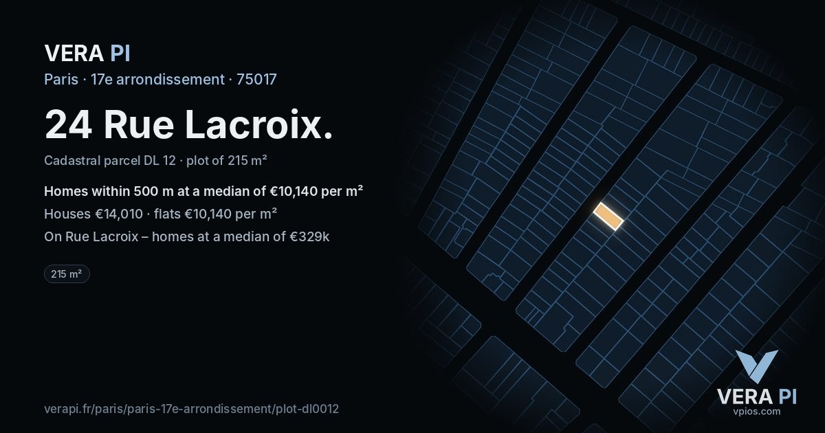 24 Rue Lacroix, 17e arrondissement at night – the plot lit, the parcels around coloured by the prices near them