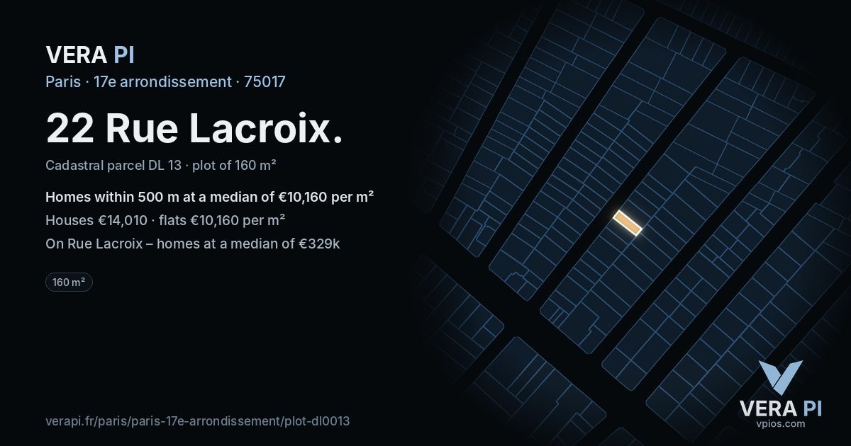 22 Rue Lacroix, 17e arrondissement at night – the plot lit, the parcels around coloured by the prices near them
