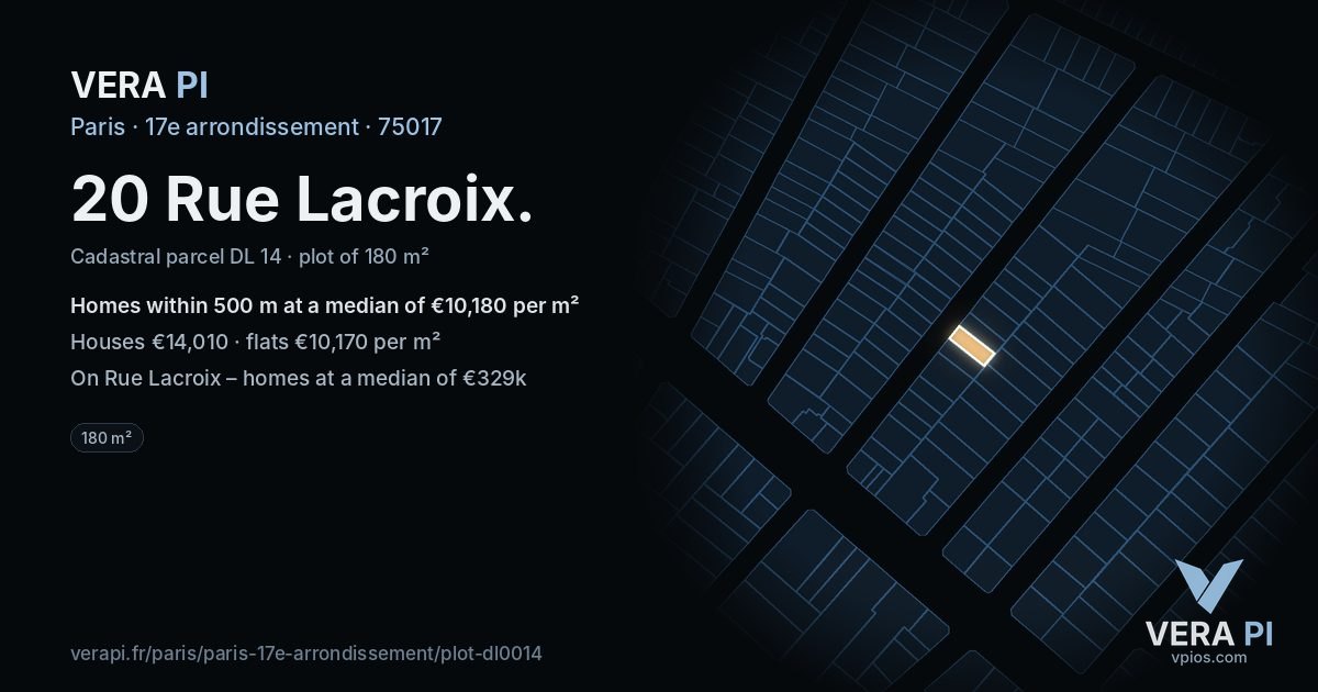 20 Rue Lacroix, 17e arrondissement at night – the plot lit, the parcels around coloured by the prices near them