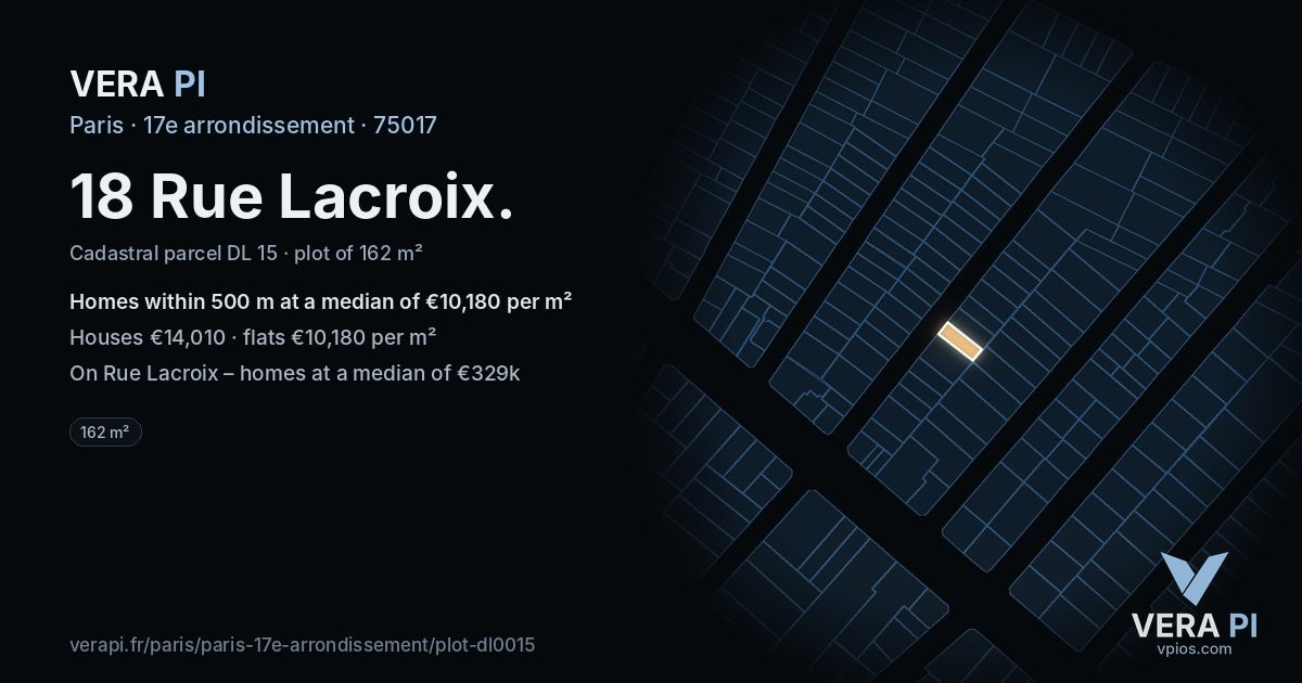18 Rue Lacroix, 17e arrondissement at night – the plot lit, the parcels around coloured by the prices near them