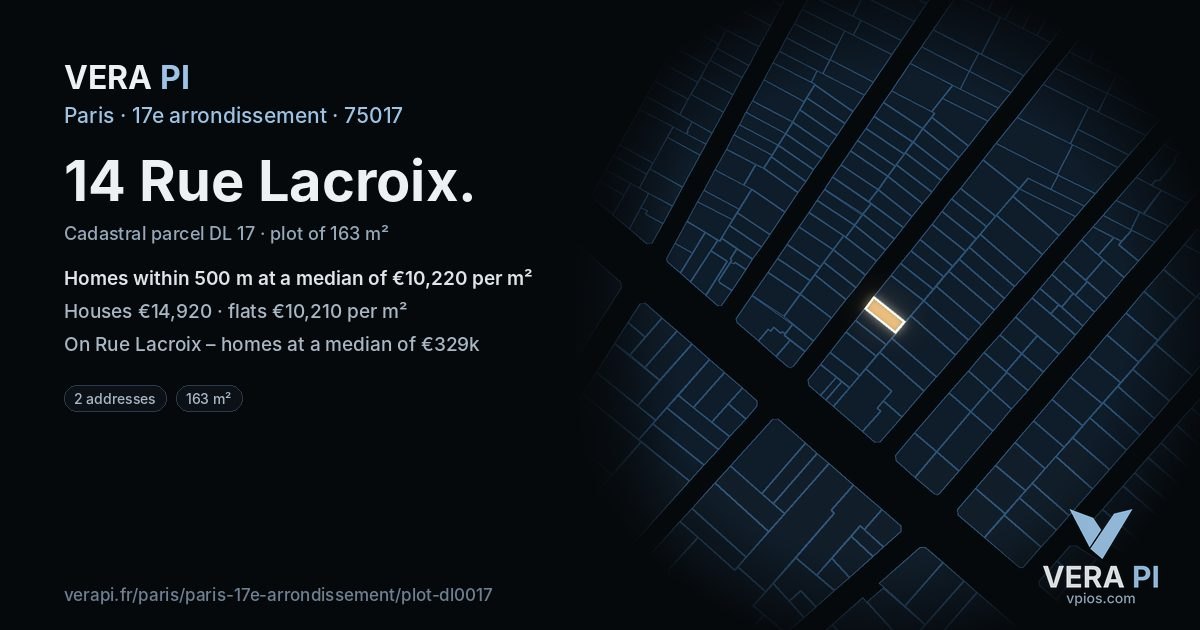 14 Rue Lacroix, 17e arrondissement at night – the plot lit, the parcels around coloured by the prices near them