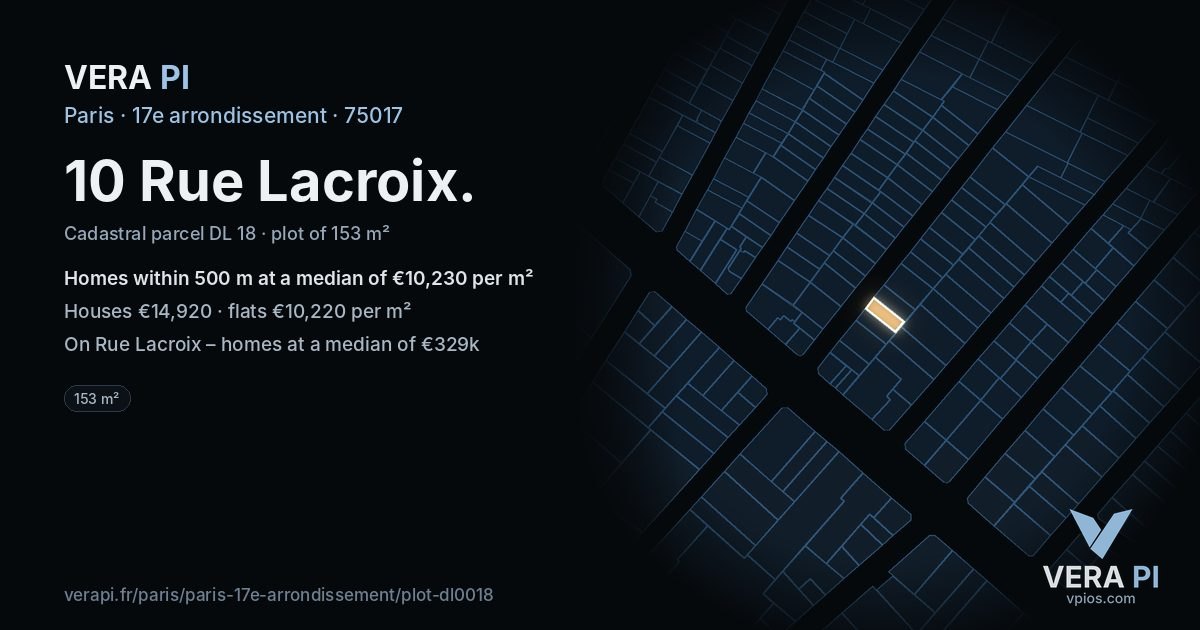 10 Rue Lacroix, 17e arrondissement at night – the plot lit, the parcels around coloured by the prices near them