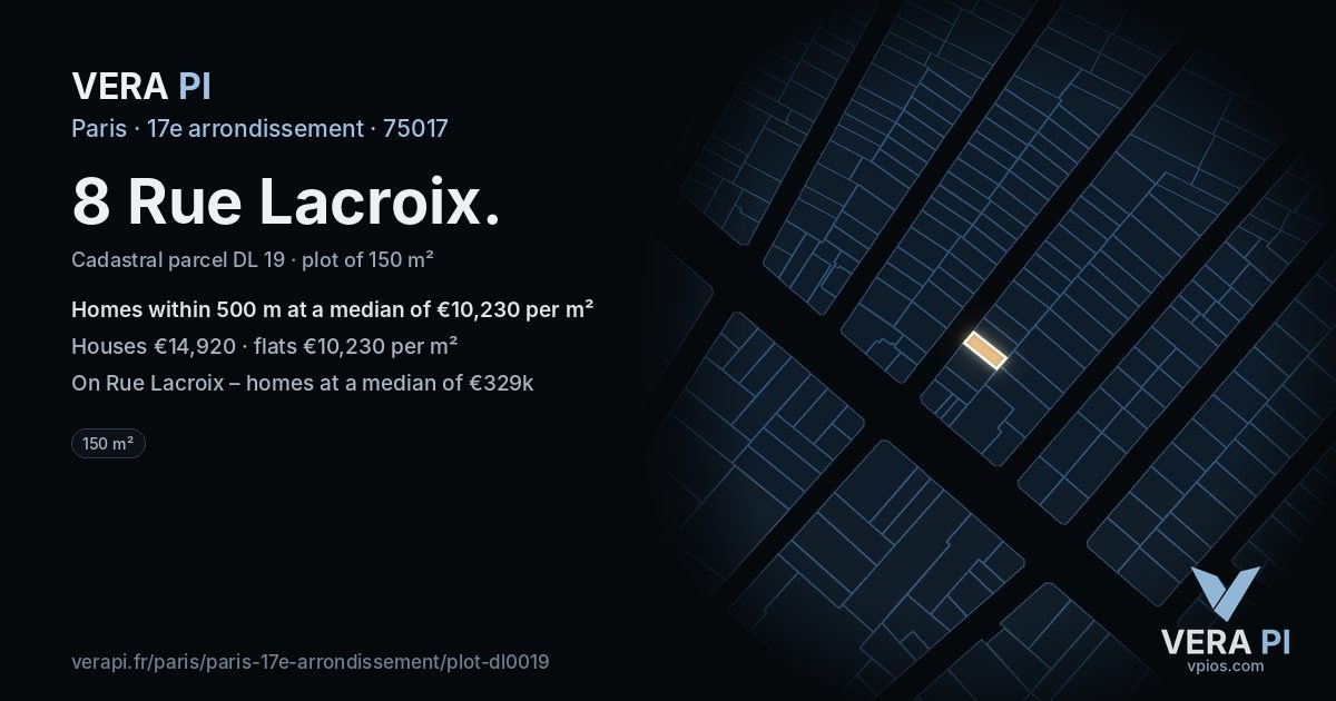 8 Rue Lacroix, 17e arrondissement at night – the plot lit, the parcels around coloured by the prices near them
