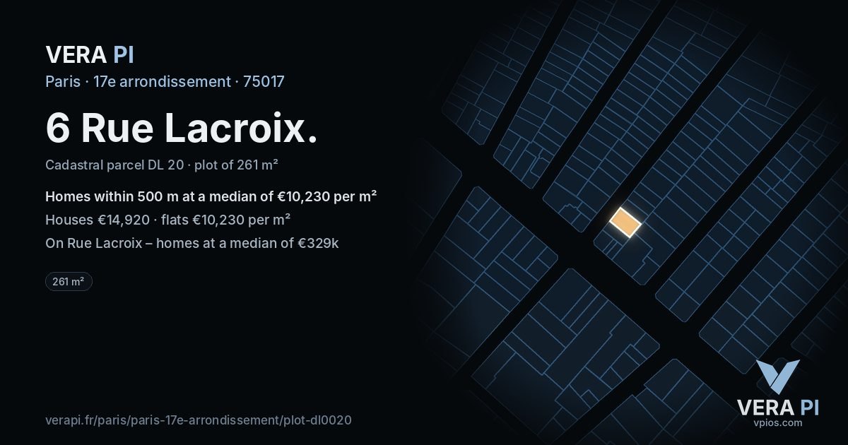 6 Rue Lacroix, 17e arrondissement at night – the plot lit, the parcels around coloured by the prices near them