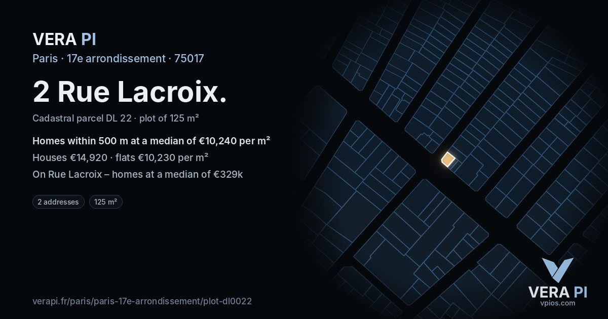 2 Rue Lacroix, 17e arrondissement at night – the plot lit, the parcels around coloured by the prices near them