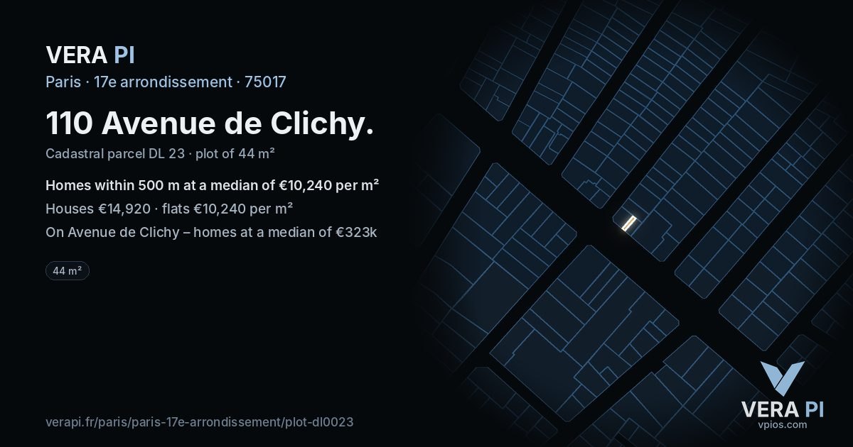 110 Avenue de Clichy, 17e arrondissement at night – the plot lit, the parcels around coloured by the prices near them