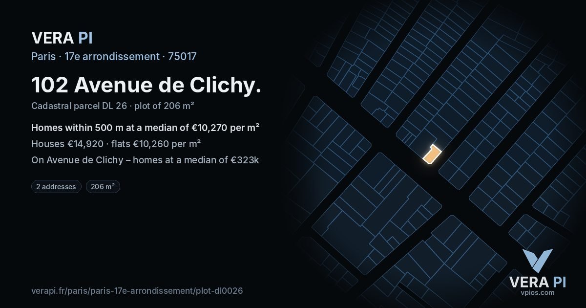 102 Avenue de Clichy, 17e arrondissement at night – the plot lit, the parcels around coloured by the prices near them