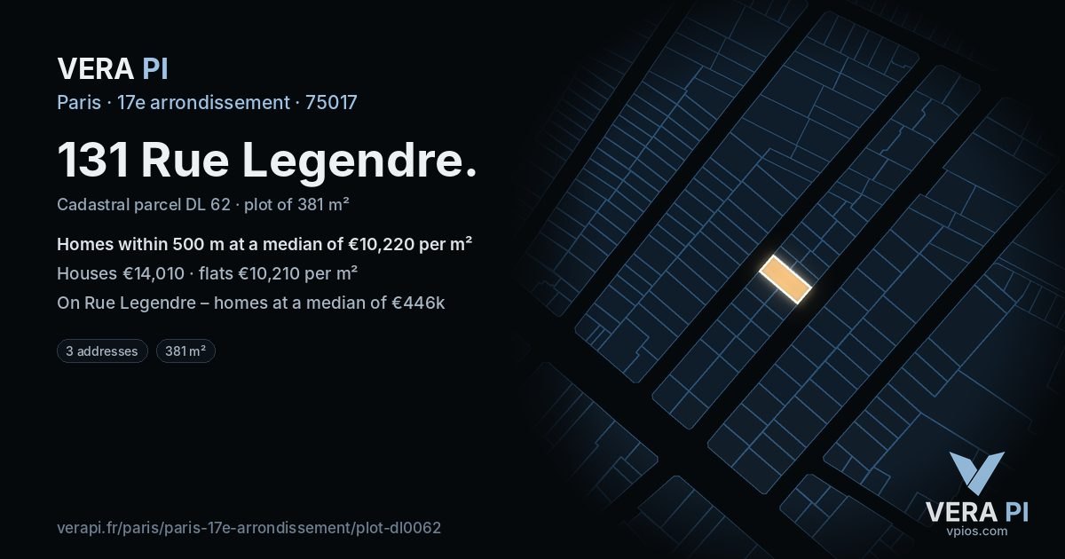131 Rue Legendre, 17e arrondissement at night – the plot lit, the parcels around coloured by the prices near them