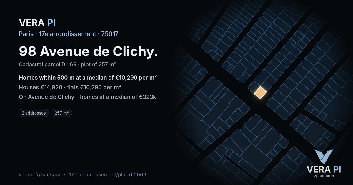 98 Avenue de Clichy, 17e arrondissement at night – the plot lit, the parcels around coloured by the prices near them