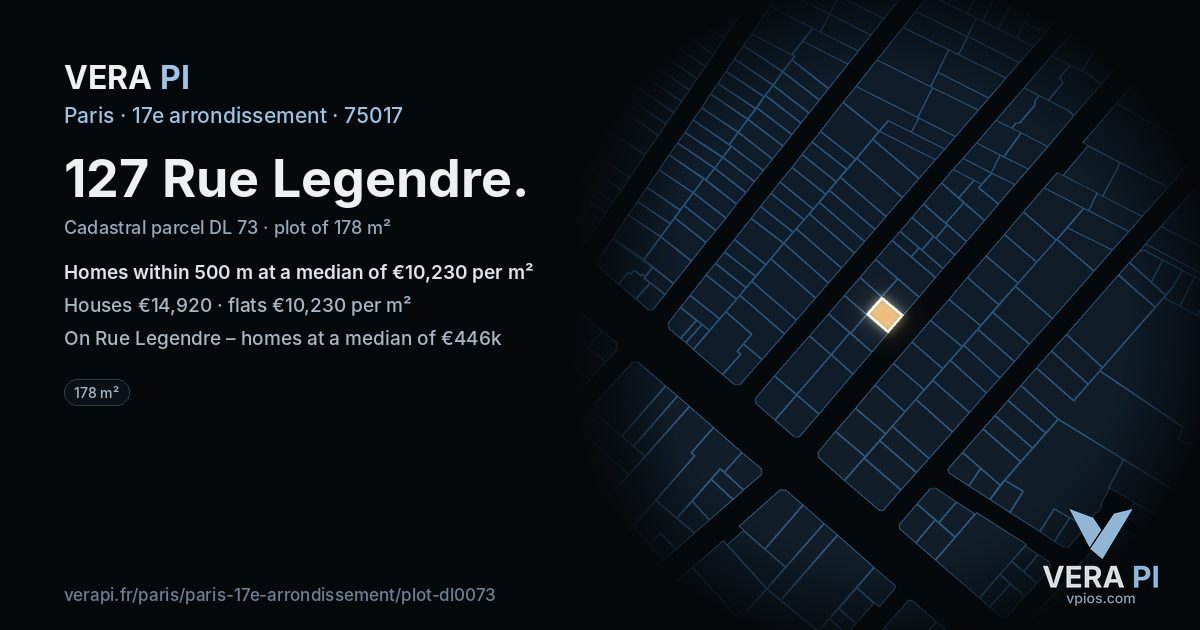 127 Rue Legendre, 17e arrondissement at night – the plot lit, the parcels around coloured by the prices near them