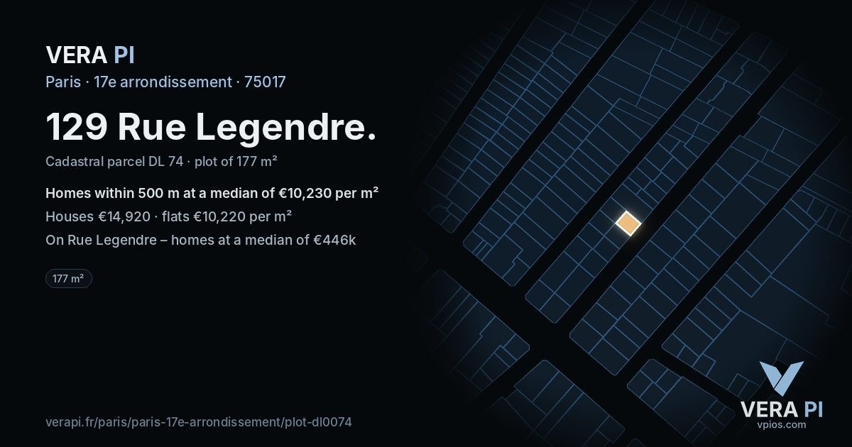 129 Rue Legendre, 17e arrondissement at night – the plot lit, the parcels around coloured by the prices near them
