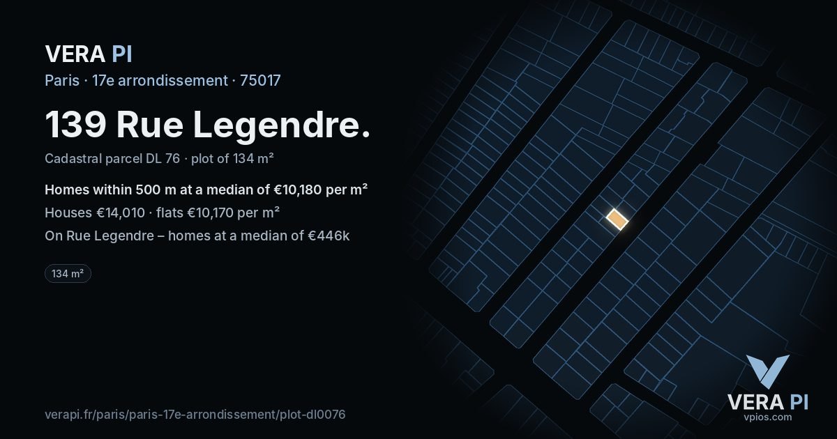 139 Rue Legendre, 17e arrondissement at night – the plot lit, the parcels around coloured by the prices near them