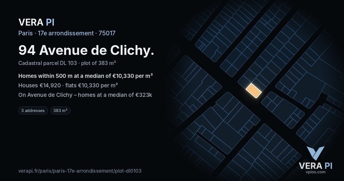 94 Avenue de Clichy, 17e arrondissement at night – the plot lit, the parcels around coloured by the prices near them