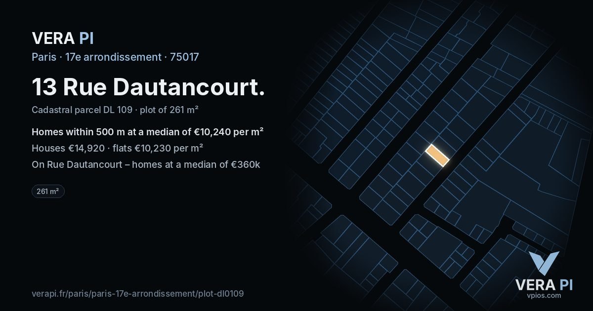 13 Rue Dautancourt, 17e arrondissement at night – the plot lit, the parcels around coloured by the prices near them
