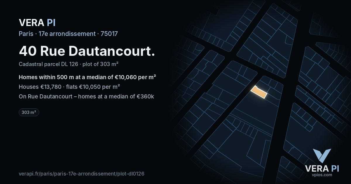 40 Rue Dautancourt, 17e arrondissement at night – the plot lit, the parcels around coloured by the prices near them