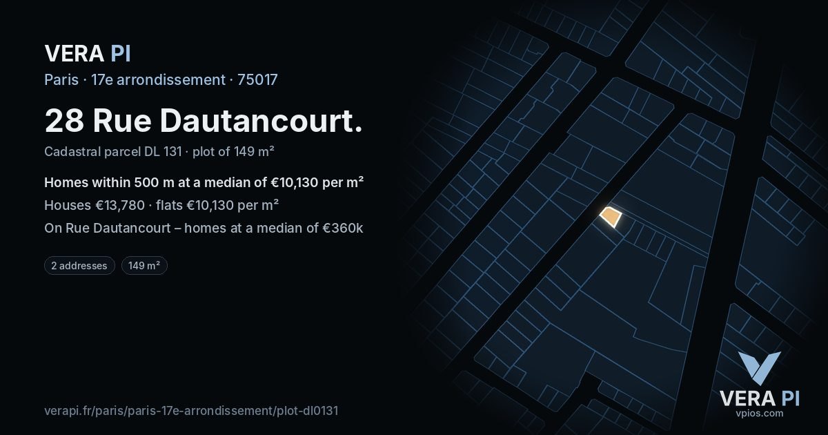 28 Rue Dautancourt, 17e arrondissement at night – the plot lit, the parcels around coloured by the prices near them