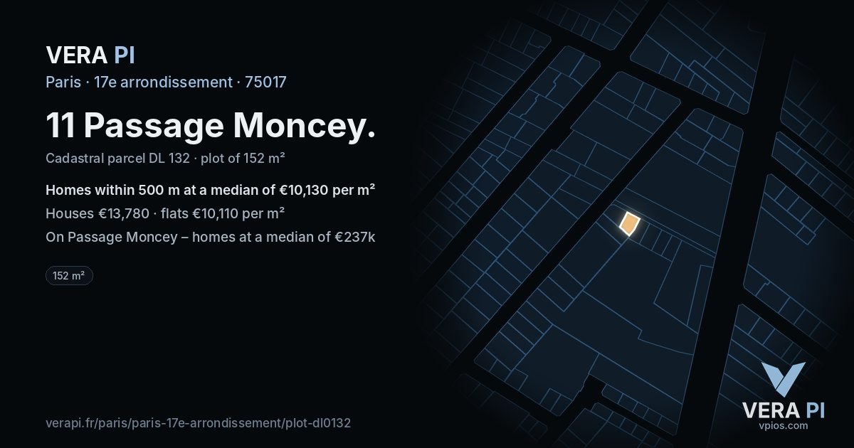 11 Passage Moncey, 17e arrondissement at night – the plot lit, the parcels around coloured by the prices near them