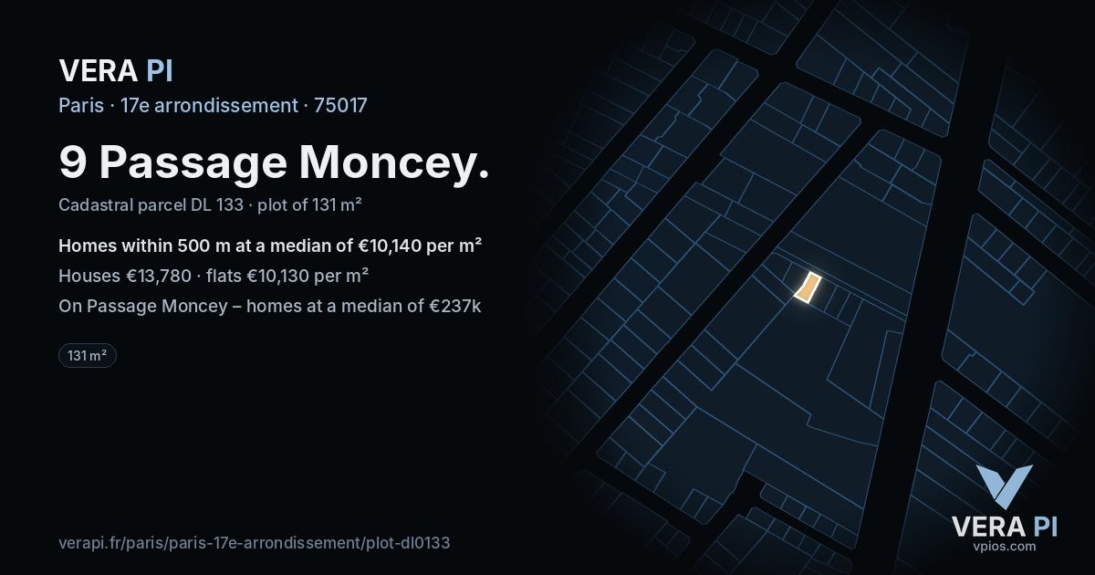 9 Passage Moncey, 17e arrondissement at night – the plot lit, the parcels around coloured by the prices near them