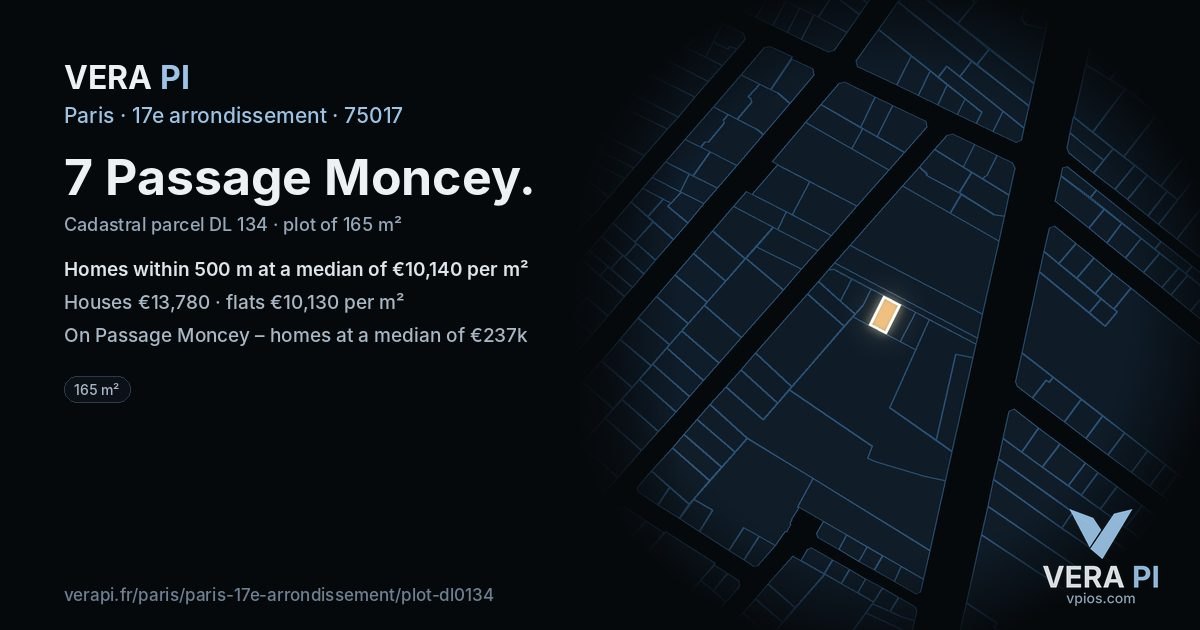 7 Passage Moncey, 17e arrondissement at night – the plot lit, the parcels around coloured by the prices near them