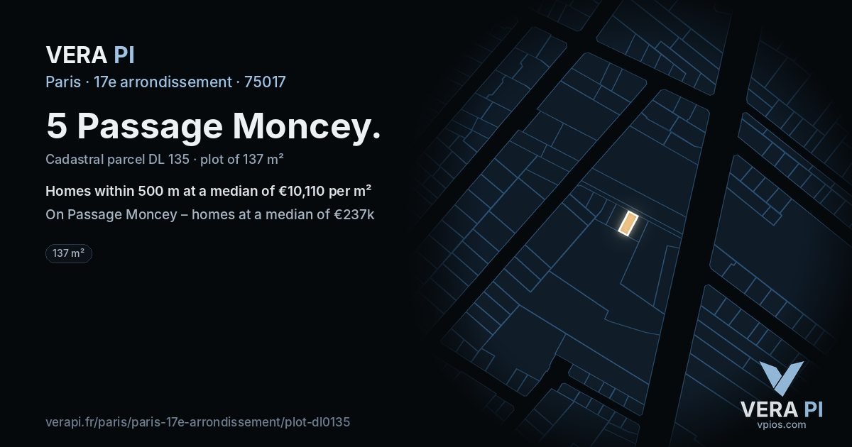 5 Passage Moncey, 17e arrondissement at night – the plot lit, the parcels around coloured by the prices near them
