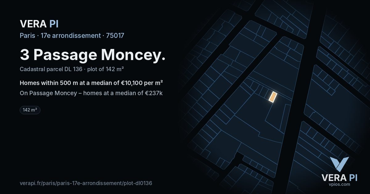 3 Passage Moncey, 17e arrondissement at night – the plot lit, the parcels around coloured by the prices near them
