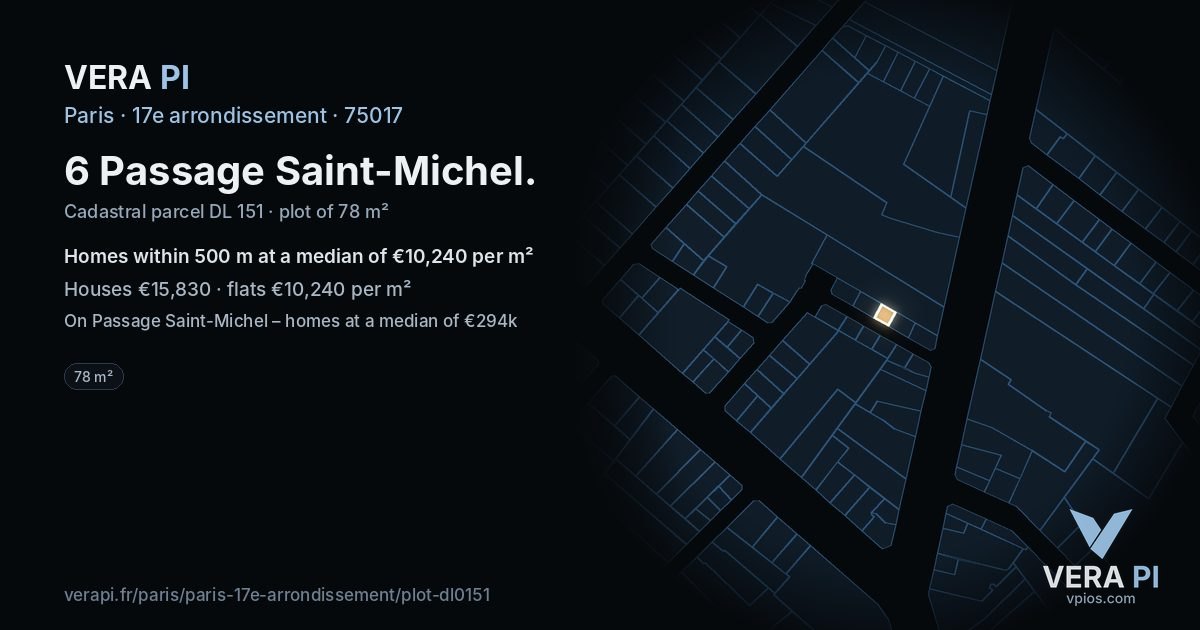 6 Passage Saint-Michel, 17e arrondissement at night – the plot lit, the parcels around coloured by the prices near them