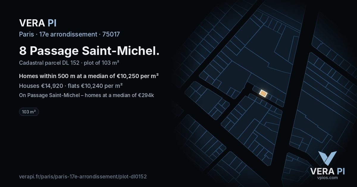 8 Passage Saint-Michel, 17e arrondissement at night – the plot lit, the parcels around coloured by the prices near them