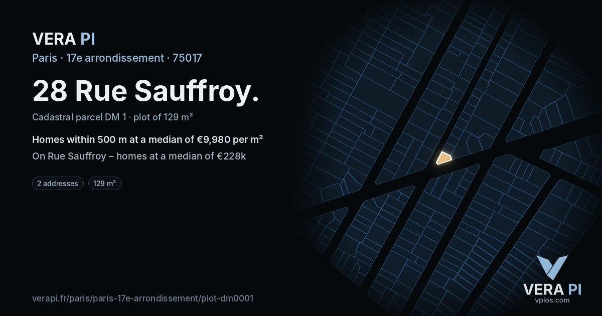28 Rue Sauffroy, 17e arrondissement at night – the plot lit, the parcels around coloured by the prices near them