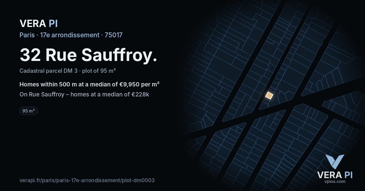 32 Rue Sauffroy, 17e arrondissement at night – the plot lit, the parcels around coloured by the prices near them