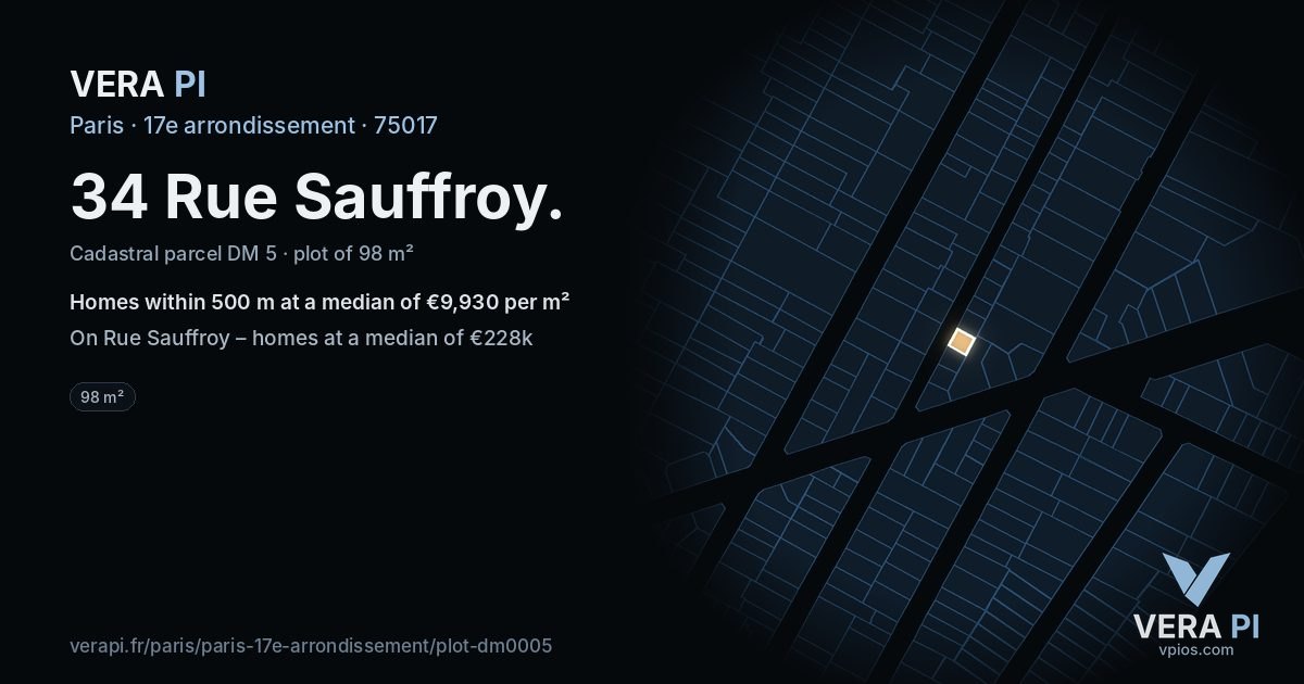 34 Rue Sauffroy, 17e arrondissement at night – the plot lit, the parcels around coloured by the prices near them