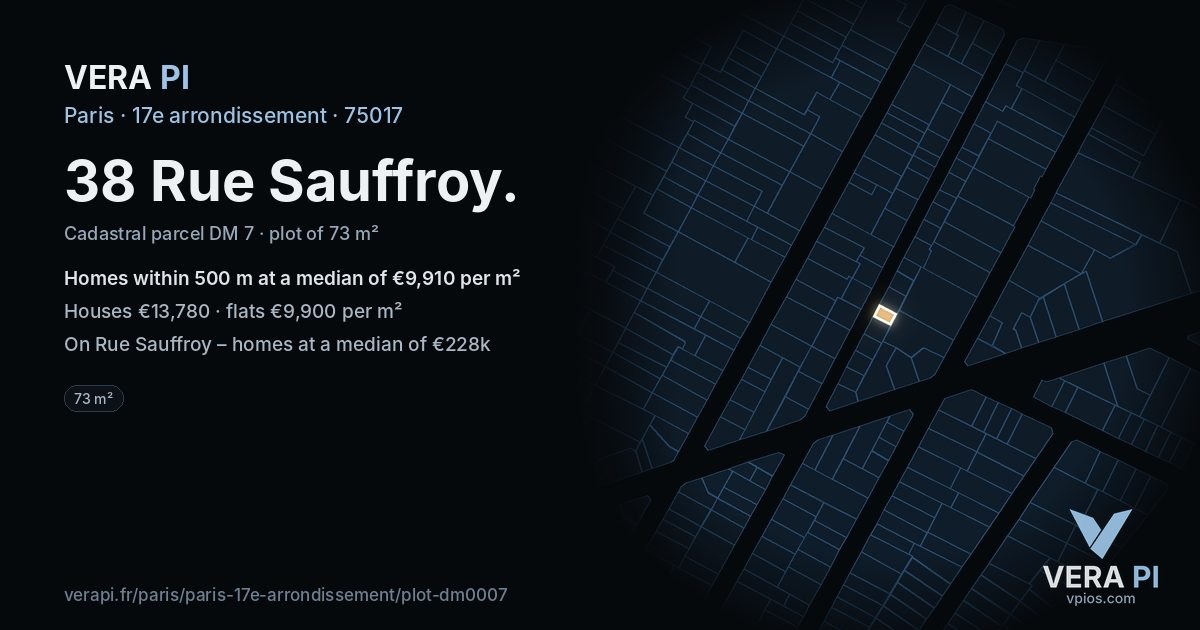 38 Rue Sauffroy, 17e arrondissement at night – the plot lit, the parcels around coloured by the prices near them