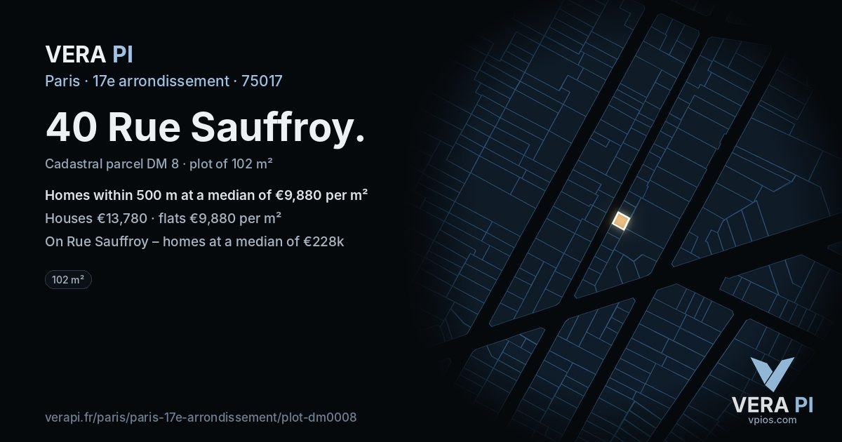 40 Rue Sauffroy, 17e arrondissement at night – the plot lit, the parcels around coloured by the prices near them