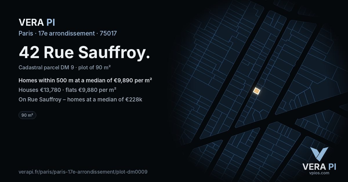 42 Rue Sauffroy, 17e arrondissement at night – the plot lit, the parcels around coloured by the prices near them