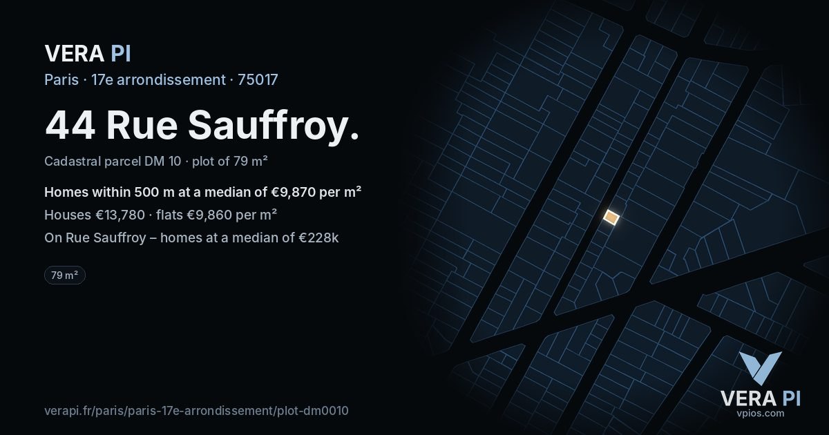 44 Rue Sauffroy, 17e arrondissement at night – the plot lit, the parcels around coloured by the prices near them
