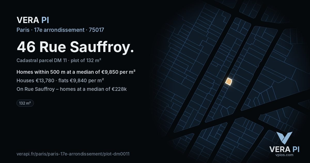 46 Rue Sauffroy, 17e arrondissement at night – the plot lit, the parcels around coloured by the prices near them