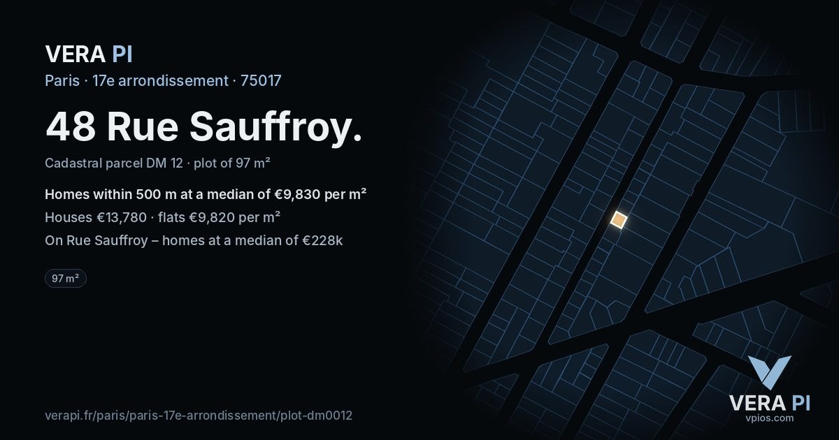 48 Rue Sauffroy, 17e arrondissement at night – the plot lit, the parcels around coloured by the prices near them