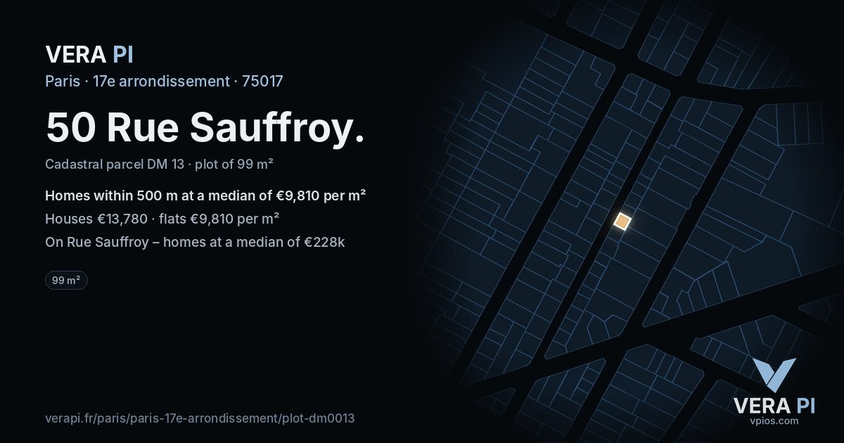 50 Rue Sauffroy, 17e arrondissement at night – the plot lit, the parcels around coloured by the prices near them