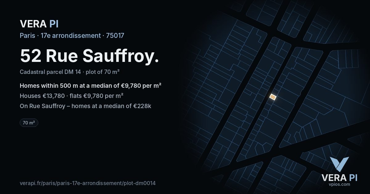 52 Rue Sauffroy, 17e arrondissement at night – the plot lit, the parcels around coloured by the prices near them